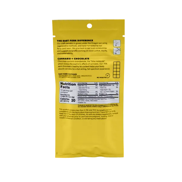 Peak Sour Pineapple Hemp CBD Full-Spectrum Chocolate Bar Part of our Cultivars Series, this bar is made with full-spectrum extract from our flagship Sour Pineapple variety, and is rich in terpenes and minor cannabinoids. Those with an astute pallet may pick out notes of lemon, pine, and sandalwood. Terpinolene is the dominant terpene, accompanied with beta-Myrcene, beta-Caryophyllene, and Ocimene.