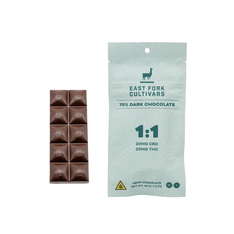 1:1 Chocolate • 20mg CBD + 20mg THC • Full Spectrum