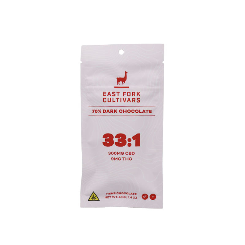 33:1 Chocolate • 300mg CBD + 9mg THC • Full Spectrum