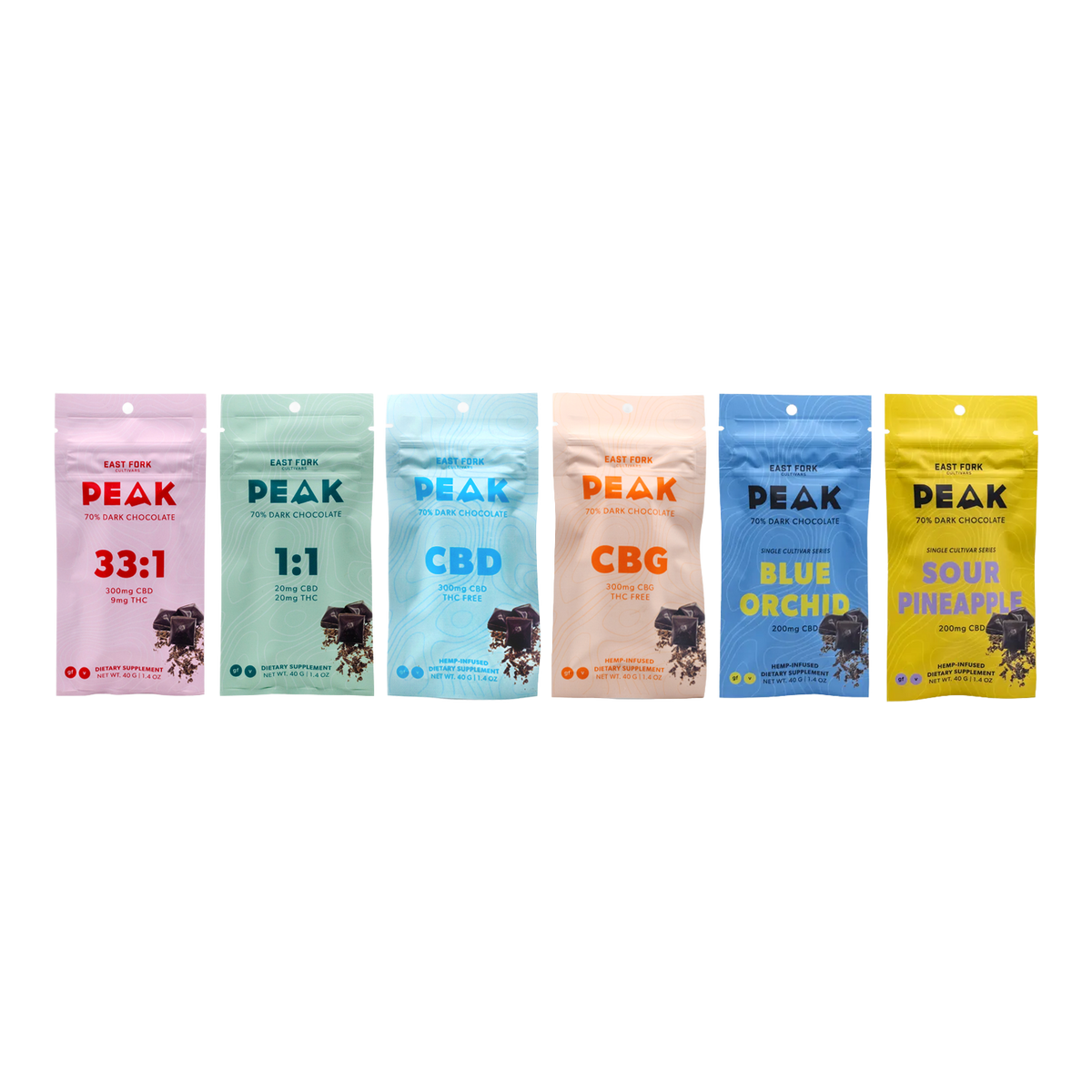 Peak-Hemp-CBD-Chocolate-Line-