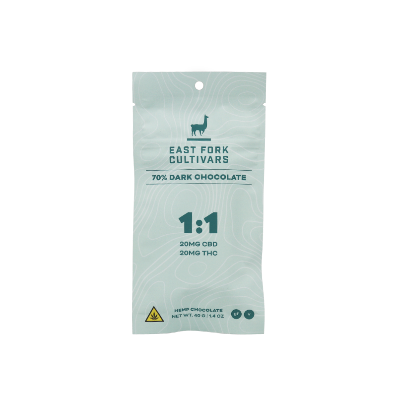1:1 Chocolate • 20mg CBD + 20mg THC • Full Spectrum
