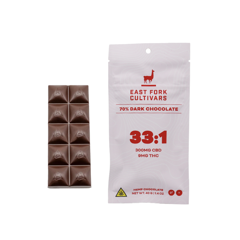 33:1 Chocolate • 300mg CBD + 9mg THC • Full Spectrum
