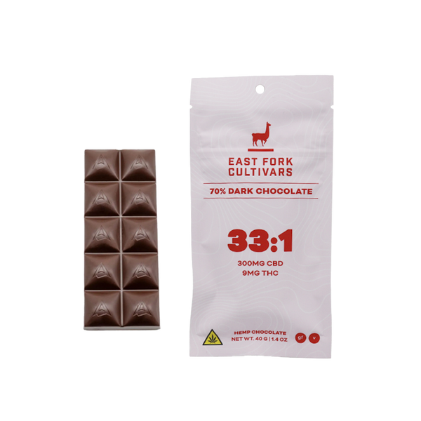 33:1 Chocolate • 300mg CBD + 9mg THC • Full Spectrum