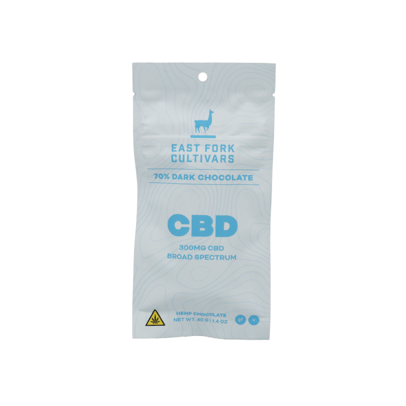 CBD Chocolate • 300mg CBD • Broad Spectrum