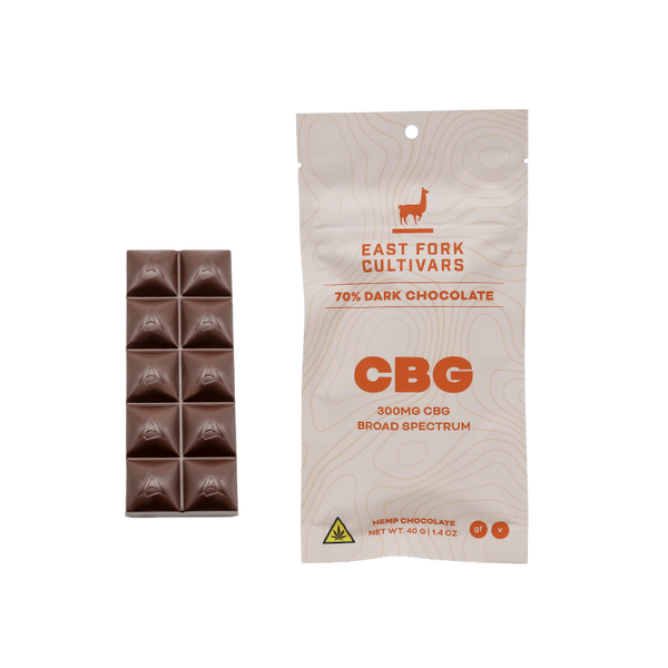 Eybna テルペン 香料 510 CBD CBG 10ml チョコレートケーキ Eybna
