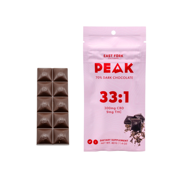 Made in our Portland, Oregon facility with 70% dark chocolate couverture, this delicious 33:1 high-potency chocolate bar contains 285mg CBD and 7mg THC per bar. This full-spectrum hemp chocolate bar is infused with our in-house extract, rich in terpenes and minor cannabinoids.